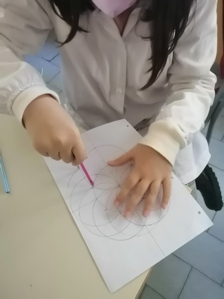 disegno tecnico