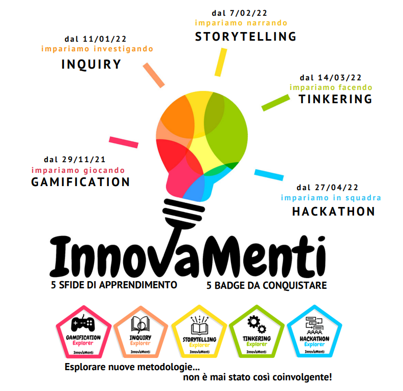 Innovamenti logo