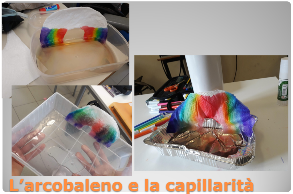 esperimento capillarità