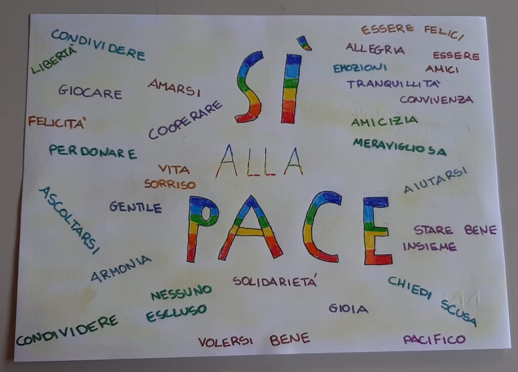 Questa immagine ha l'attributo alt vuoto; il nome del file è pace-5-1024x736.jpeg