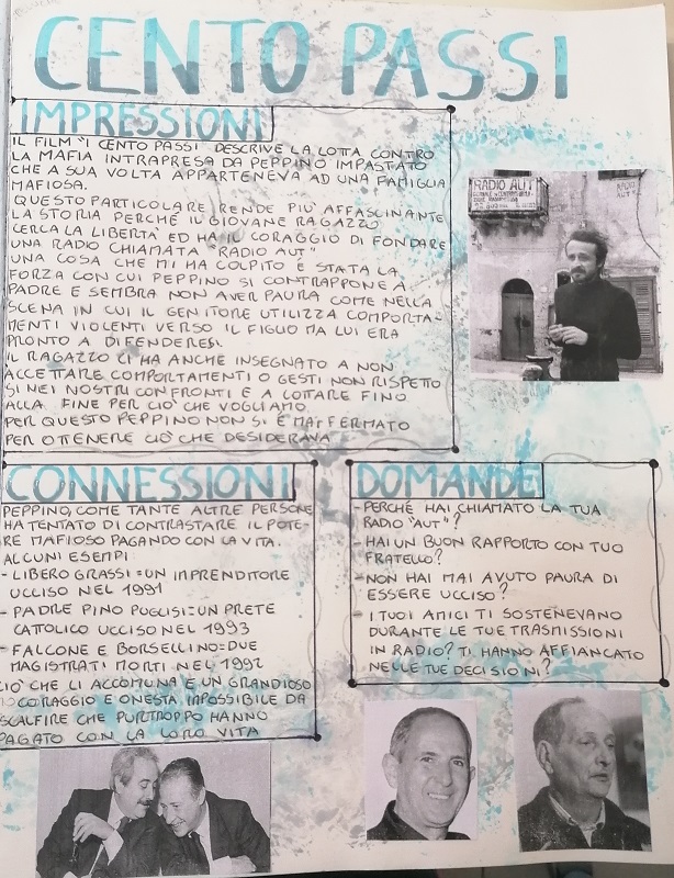 lavoro artistico ed civica