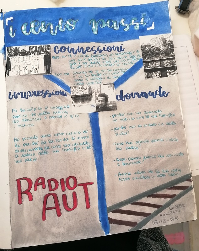 lavoro artistico ed civica