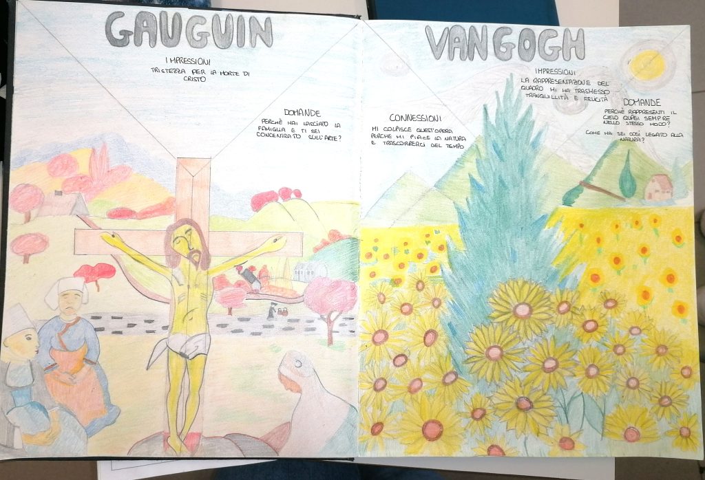 Van Gogh e Gauguin a confronto