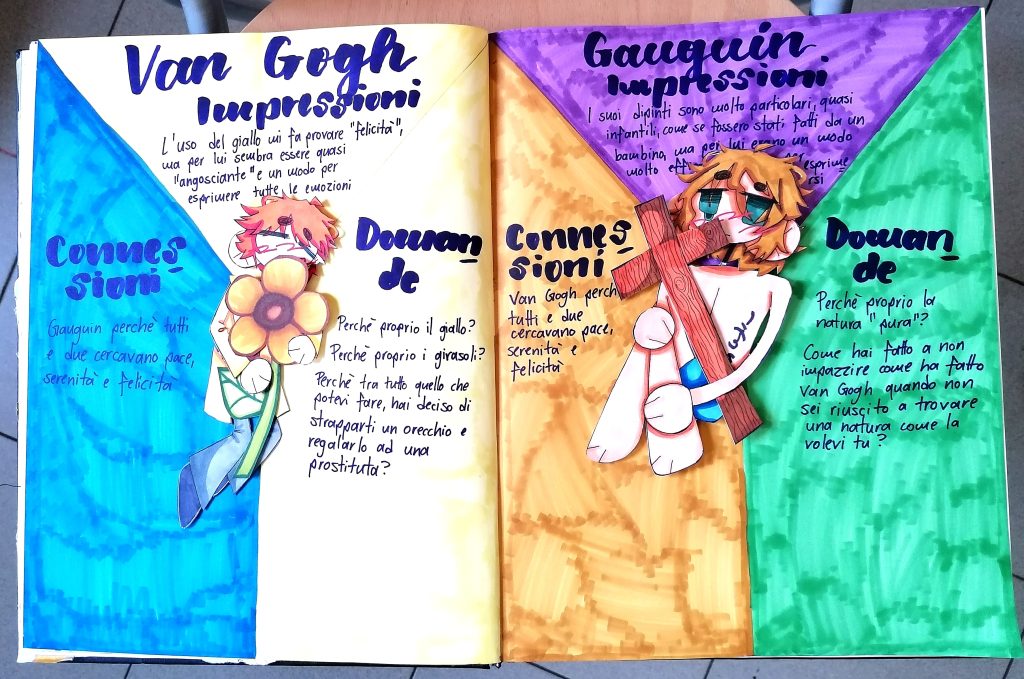 Van Gogh e Gauguin a confronto