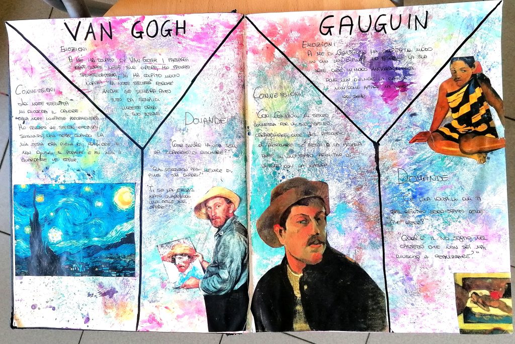 Van Gogh e Gauguin a confronto
