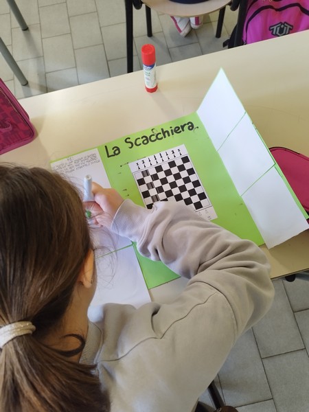 progettazione scacchiera