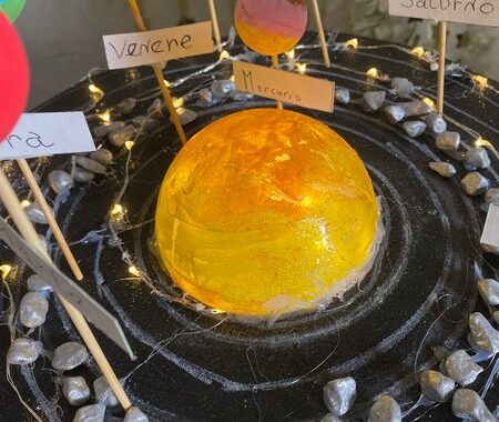 modello 3d sistema solare