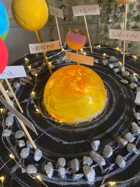 modello 3d sistema solare