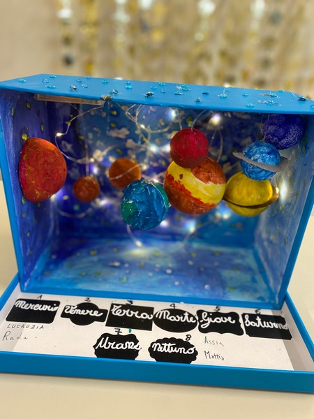 modello 3d sistema solare