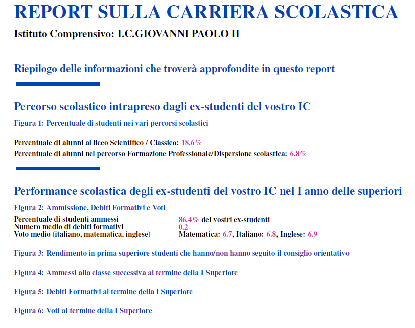 report Bocconi Harvard