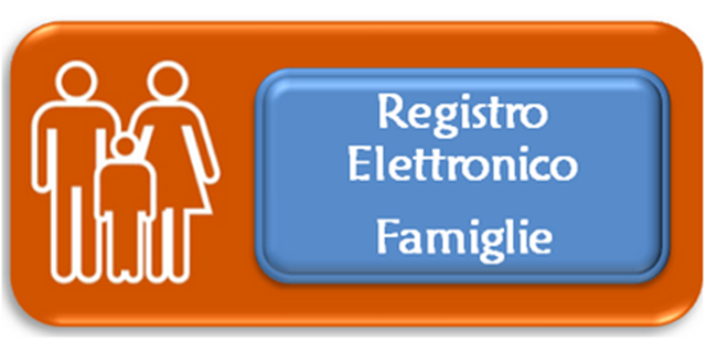 Registro elettronico famiglie