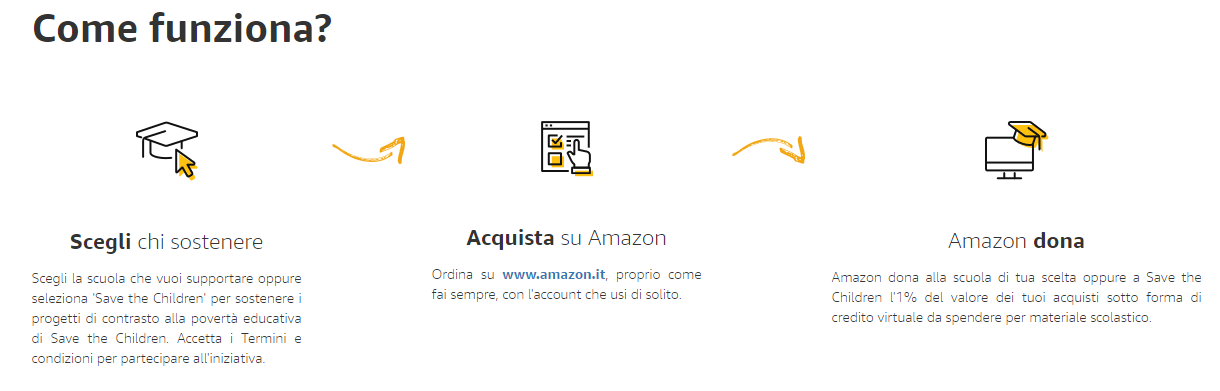 un click per la scuola