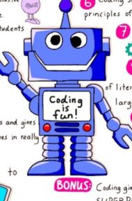 coding