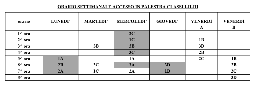 orario scuola attiva kids